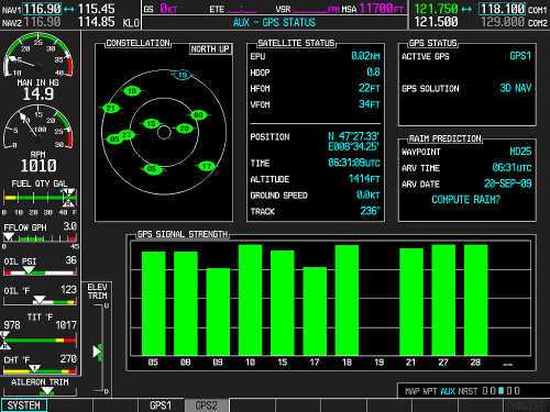 detalle de pantalla de simulador garmin g1000