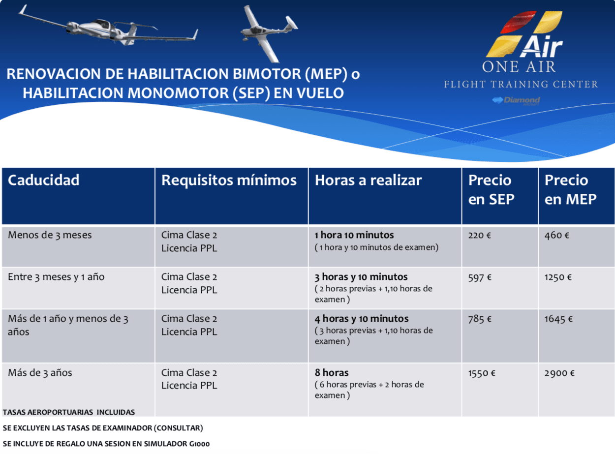 renovacion-de-habilitacion-bimotor-mep-sep-en-vuelo