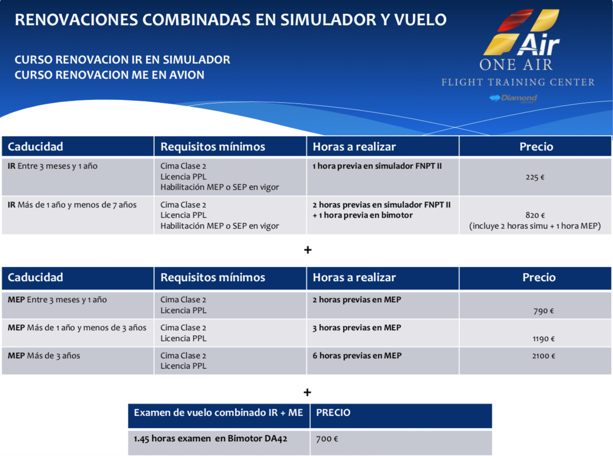 renovaciones-combinadas-en-simulador-de-vuelo