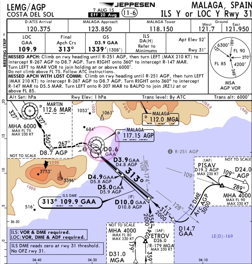 carta de navegacion aeronautica de la costa del sol y con la marcacion de ruta del aeropuerto de Malaga