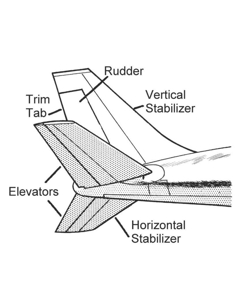 El empenaje de cola en un avión One Air